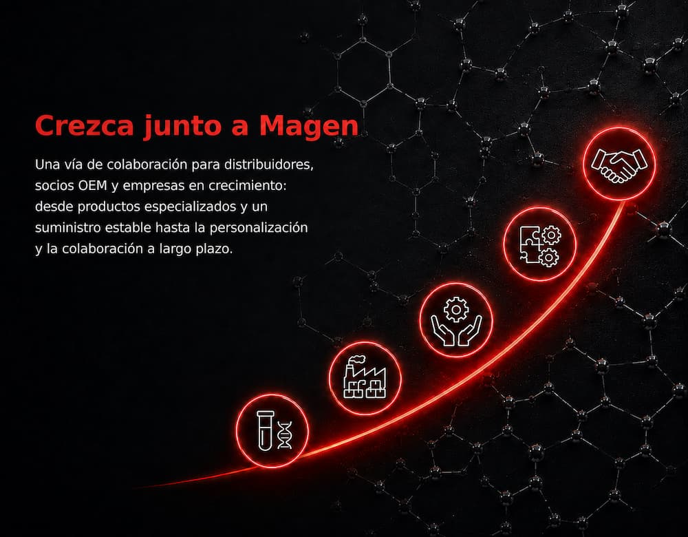 Crezca junto a Magen mediante un modelo de colaboración para distribuidores, socios OEM y empresas en crecimiento