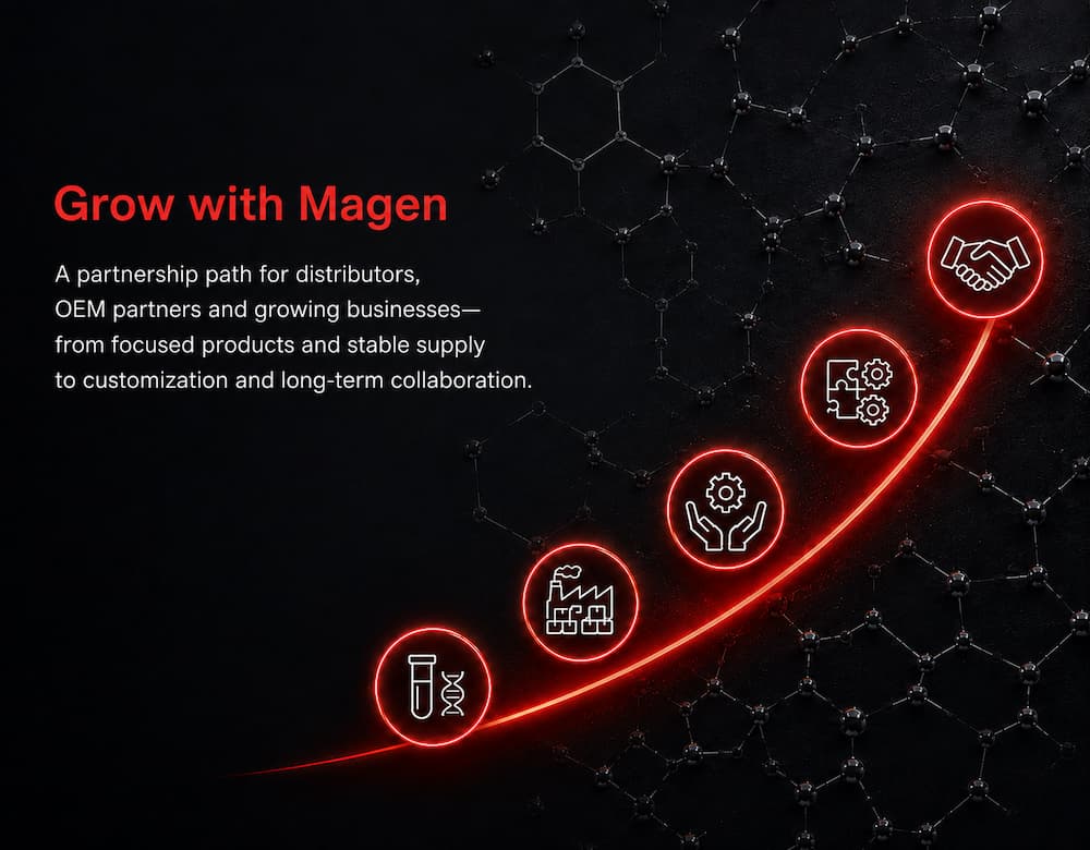 Grow with Magen through focused products, stable supply, flexible support, customization and long-term partnership