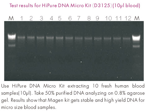 trace dna extraction experiment